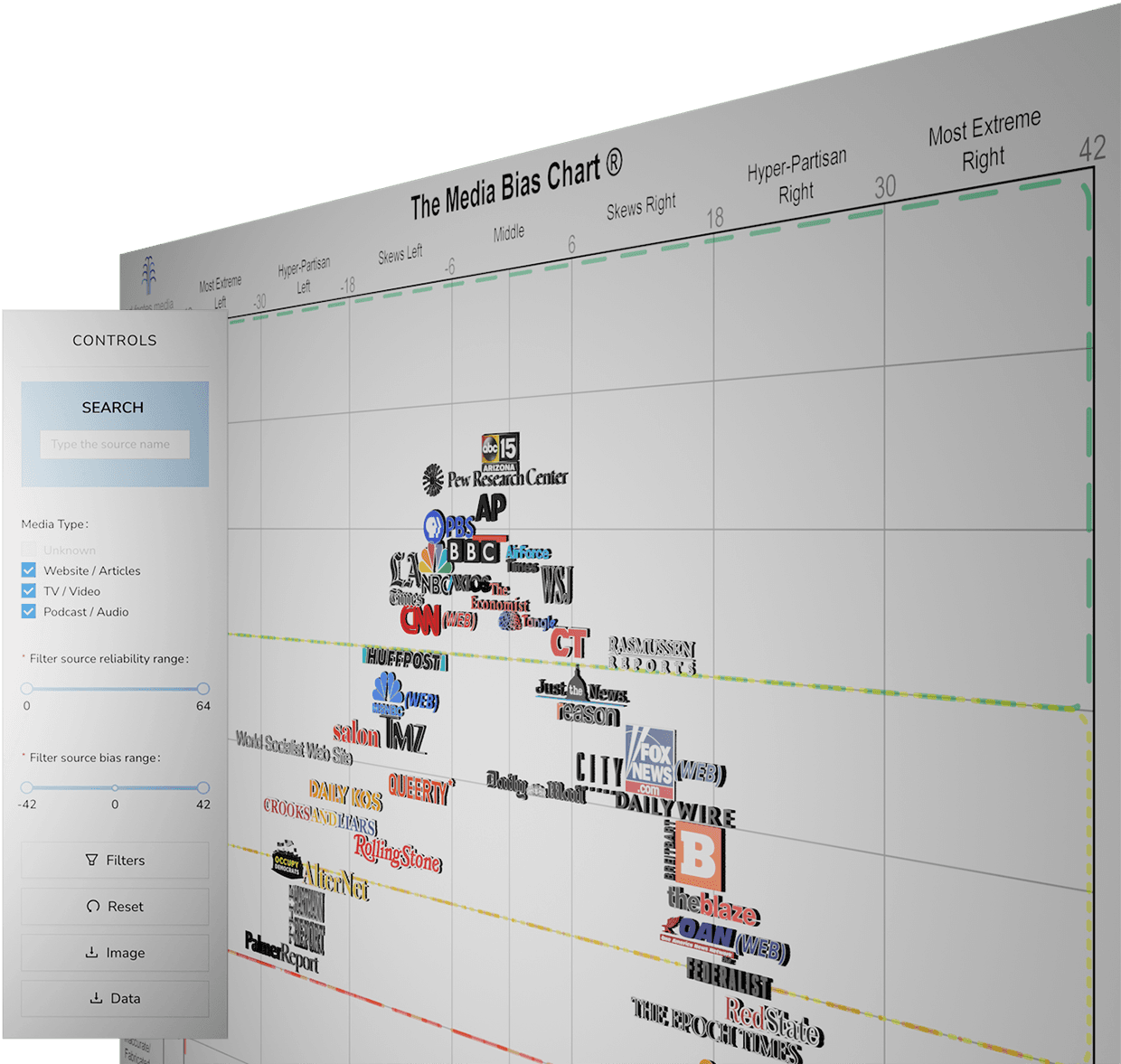 Open Graph preview