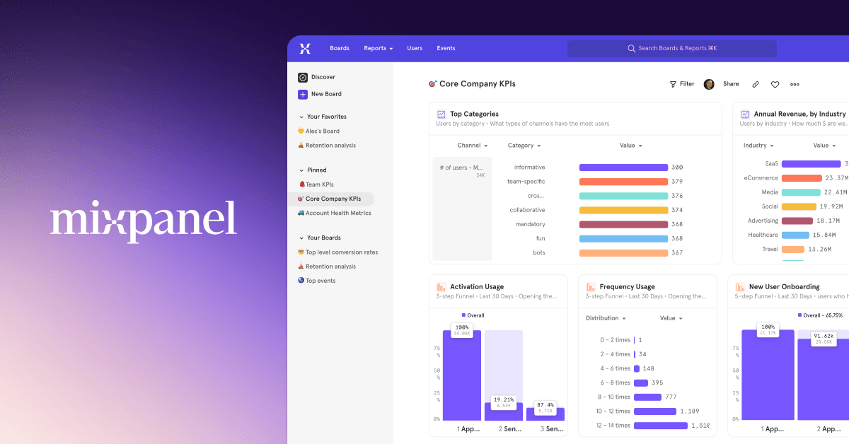 Open Graph preview