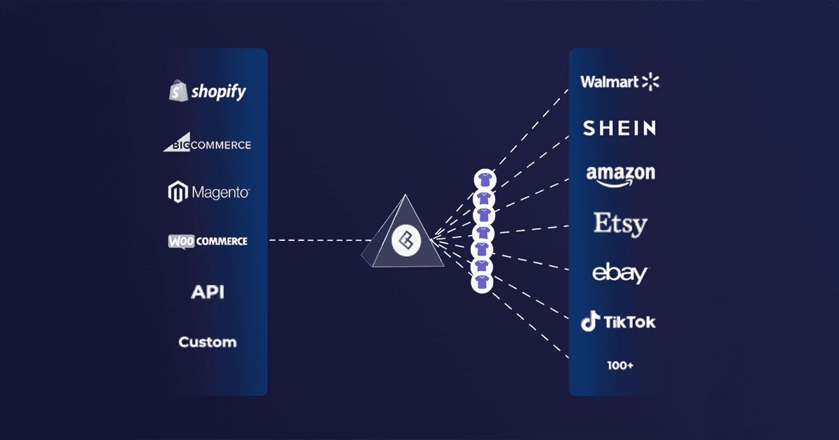 Open Graph preview